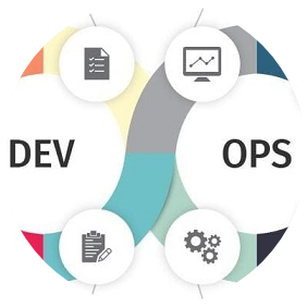 devops image